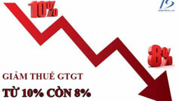 Tổng hợp 10 sự kiện nổi bật của ngành Tài chính năm 2023