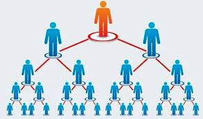 Phí cấp giấy chứng nhận đăng ký bán hàng đa cấp 5 triệu đồng/01 lần